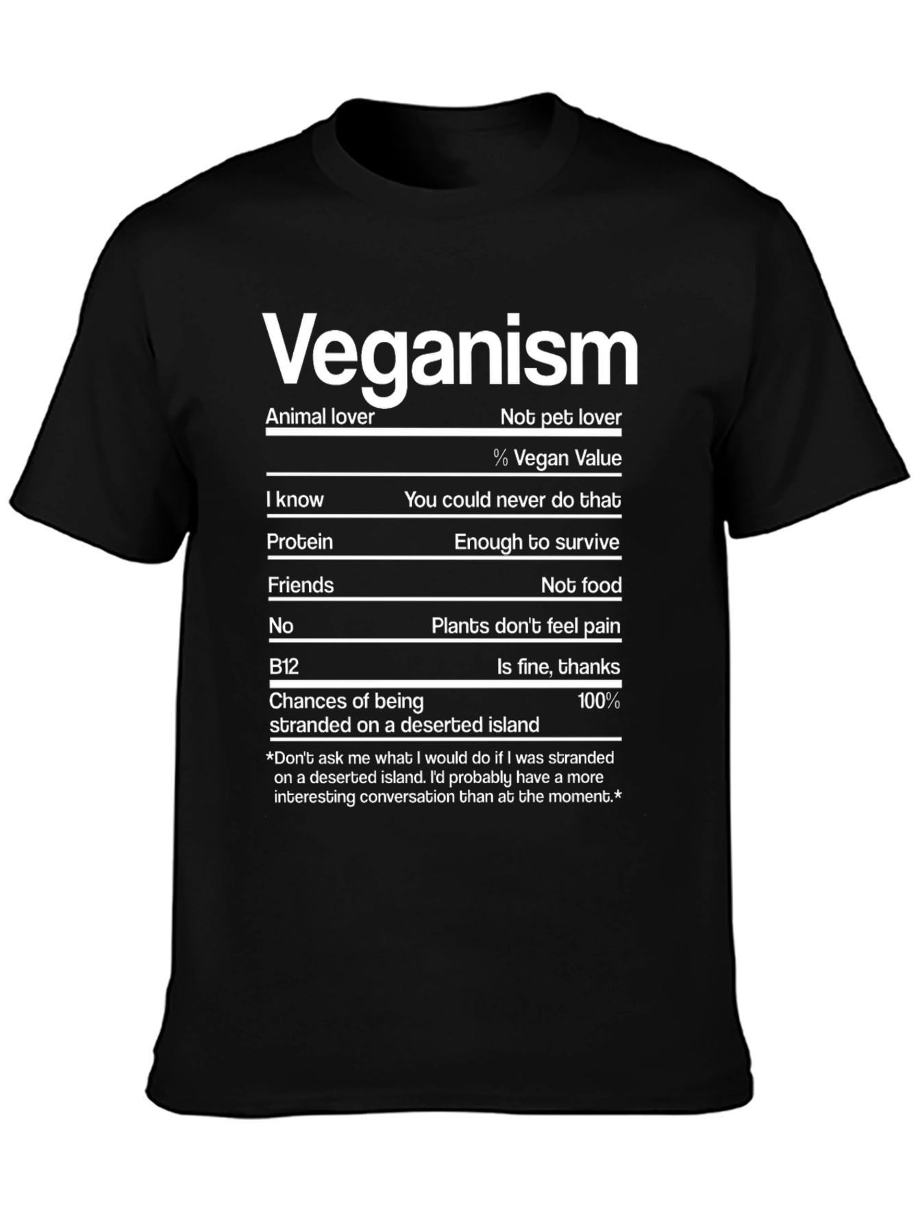 Vegan Nutrition Facts Funny T-Shirt